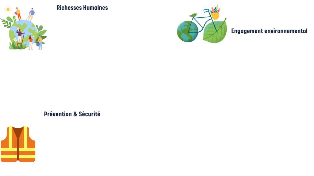 Richesses humaines, engagement environnemental, prévention et sécurité